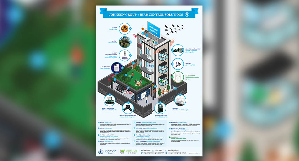 +Green Pest Management-Poster-Bird Control-Preview